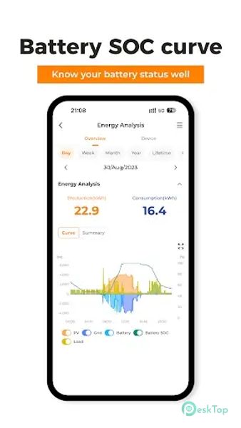 iSolarCloud 2.1.6.20240401 APK MOD Tam Ücretsiz İndir