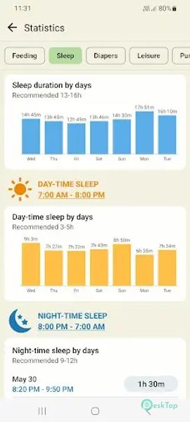 Baby tracker - feeding, sleep 4.44.0 APK MOD Полная бесплатная загрузка