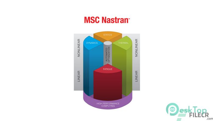 MSC Nastran 2020 SP1 Tam Sürüm Aktif Edilmiş Ücretsiz İndir