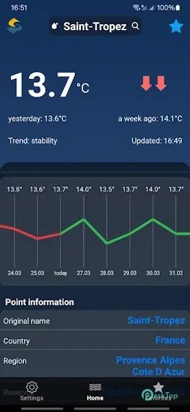 Sea Temperature 2.11.01 APK MOD Descarga gratuita completa