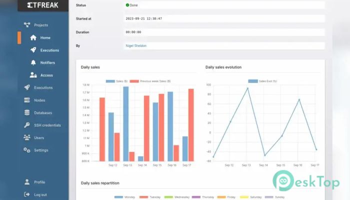 Ctfreak 1.0 Tam Sürüm Aktif Edilmiş Ücretsiz İndir